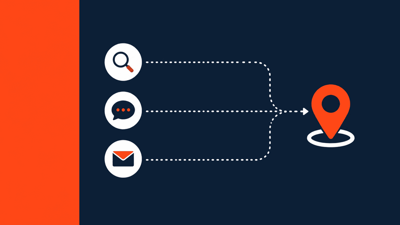 Cómo capturar la fuente de un lead en HubSpot