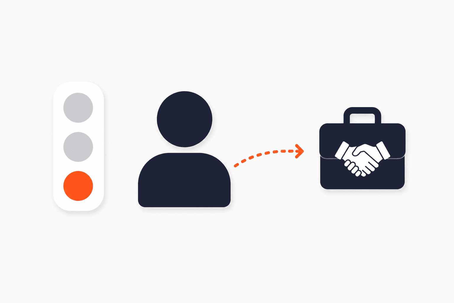 Cómo definir cuándo un lead está listo para ventas